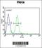 EWS RNA Binding Protein 1 antibody, 63-659, ProSci, Flow Cytometry image 
