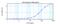 TNF Superfamily Member 10 antibody, 38-259, ProSci, Enzyme Linked Immunosorbent Assay image 