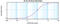 Resistin-like beta antibody, AP01134BT-N, Origene, Enzyme Linked Immunosorbent Assay image 