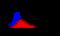 TNF Receptor Superfamily Member 12A antibody, MCA4699A488, Bio-Rad (formerly AbD Serotec) , Flow Cytometry image 