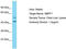 NBPF Member 7 antibody, TA337458, Origene, Western Blot image 