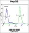 Serpin Family I Member 1 antibody, 55-159, ProSci, Flow Cytometry image 