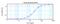 C-X-C Motif Chemokine Ligand 6 antibody, XP-5140Bt, ProSci, Enzyme Linked Immunosorbent Assay image 