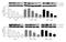 Baculoviral IAP Repeat Containing 5 antibody, NB500-201, Novus Biologicals, Western Blot image 