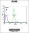 G Protein Subunit Alpha Transducin 3 antibody, 55-210, ProSci, Flow Cytometry image 