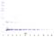 Interleukin 1 Alpha antibody, XP-5174, ProSci, Western Blot image 