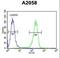 Annexin A5 antibody, LS-C156361, Lifespan Biosciences, Flow Cytometry image 