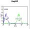Arylsulfatase I antibody, LS-C156521, Lifespan Biosciences, Flow Cytometry image 