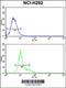 Glutathione S-Transferase Omega 1 antibody, 61-607, ProSci, Flow Cytometry image 