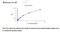 Sideroflexin 4 antibody, MBS2604868, MyBioSource, Enzyme Linked Immunosorbent Assay image 