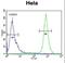 Trafficking Protein Particle Complex 3 antibody, LS-C160167, Lifespan Biosciences, Flow Cytometry image 