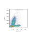 CD69 Molecule antibody, MA1-10277, Invitrogen Antibodies, Flow Cytometry image 
