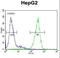 Alpha-L-Fucosidase 1 antibody, LS-B9324, Lifespan Biosciences, Flow Cytometry image 