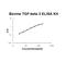 Transforming Growth Factor Beta 3 antibody, EK1103-BV, Boster Biological Technology, Enzyme Linked Immunosorbent Assay image 