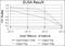 Nuclear Receptor Subfamily 3 Group C Member 1 antibody, GTX60389, GeneTex, Enzyme Linked Immunosorbent Assay image 