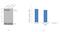 Natriuretic Peptide Receptor 1 antibody, PA5-29049, Invitrogen Antibodies, Western Blot image 