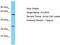 Phosphatidylinositol Specific Phospholipase C X Domain Containing 3 antibody, TA332282, Origene, Western Blot image 