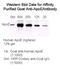 Apolipoprotein E antibody, 50A-G1a, Academy Bio-Med, Western Blot image 