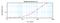 Interleukin 31 antibody, 38-241, ProSci, Enzyme Linked Immunosorbent Assay image 