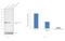 p38 antibody, PA5-17713, Invitrogen Antibodies, Western Blot image 