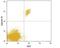 Charcot-Leyden Crystal Galectin antibody, PA5-47741, Invitrogen Antibodies, Flow Cytometry image 