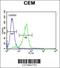 Chromosome 11 Open Reading Frame 74 antibody, 55-269, ProSci, Flow Cytometry image 