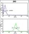 Enoyl-CoA Hydratase, Short Chain 1 antibody, LS-B14400, Lifespan Biosciences, Flow Cytometry image 