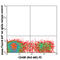 c-Kit antibody, 105817, BioLegend, Flow Cytometry image 