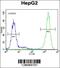 Tigger transposable element-derived protein 3 antibody, 55-582, ProSci, Flow Cytometry image 