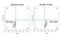 Stromal Antigen 2 antibody, 702499, Invitrogen Antibodies, Flow Cytometry image 