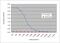 Ig kappa-b4 chain C region antibody, HCA131, Bio-Rad (formerly AbD Serotec) , Enzyme Linked Immunosorbent Assay image 