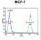 Cyclin T1 antibody, LS-C168484, Lifespan Biosciences, Flow Cytometry image 