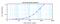 Galectin 1 antibody, 38-141, ProSci, Enzyme Linked Immunosorbent Assay image 