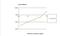 Beta-2-Microglobulin antibody, NBP1-44520, Novus Biologicals, Enzyme Linked Immunosorbent Assay image 