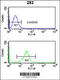 Nucleoporin 153 antibody, 63-785, ProSci, Flow Cytometry image 