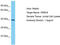 Olfactory Receptor Family 6 Subfamily C Member 6 antibody, TA337535, Origene, Western Blot image 