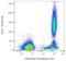 CD46 Molecule antibody, LS-C46306, Lifespan Biosciences, Flow Cytometry image 