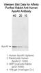 Apolipoprotein A2 antibody, 12A-R1a, Academy Bio-Med, Western Blot image 