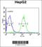 Phospholipid Transfer Protein antibody, 63-053, ProSci, Flow Cytometry image 
