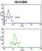 RGP1 Homolog, RAB6A GEF Complex Partner 1 antibody, LS-C162567, Lifespan Biosciences, Flow Cytometry image 