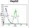 Hexosaminidase Subunit Alpha antibody, LS-C166844, Lifespan Biosciences, Flow Cytometry image 