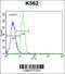 Tyrosine-protein phosphatase non-receptor type 20 antibody, 56-046, ProSci, Flow Cytometry image 