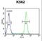 TNF Superfamily Member 4 antibody, LS-C160077, Lifespan Biosciences, Flow Cytometry image 