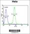 Nuclear Pore Associated Protein 1 antibody, 63-730, ProSci, Flow Cytometry image 