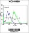 Multiple inositol polyphosphate phosphatase 1 antibody, 57-939, ProSci, Flow Cytometry image 