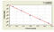 Aryl Hydrocarbon Receptor Interacting Protein Like 1 antibody, MBS7205041, MyBioSource, Enzyme Linked Immunosorbent Assay image 