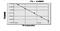 Claudin 15 antibody, MBS7216184, MyBioSource, Enzyme Linked Immunosorbent Assay image 