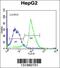 PON2 antibody, 56-756, ProSci, Flow Cytometry image 