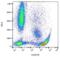 CD36 Molecule antibody, LS-C204457, Lifespan Biosciences, Flow Cytometry image 