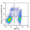 Perforin 1 antibody, 353316, BioLegend, Flow Cytometry image 